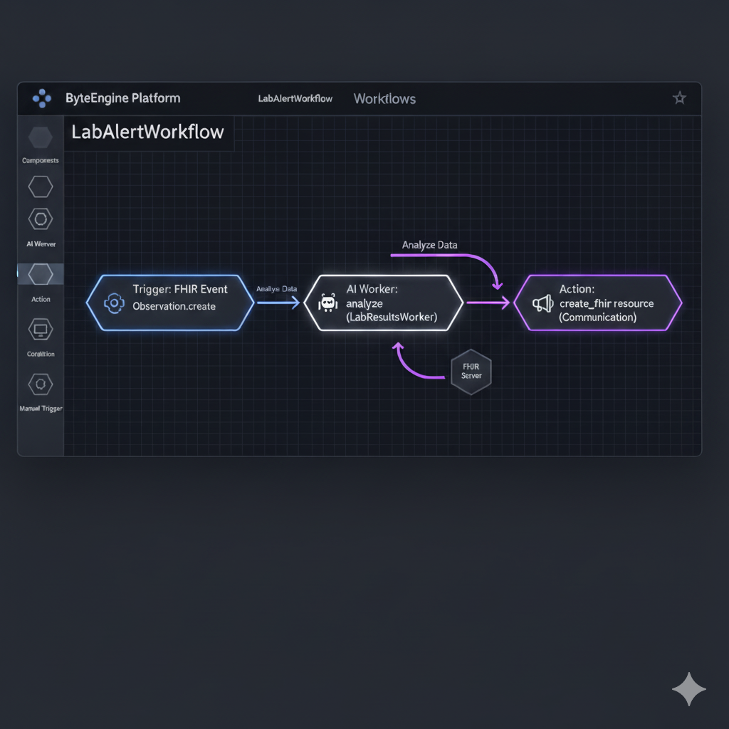 ByteEngine Workflow Builder